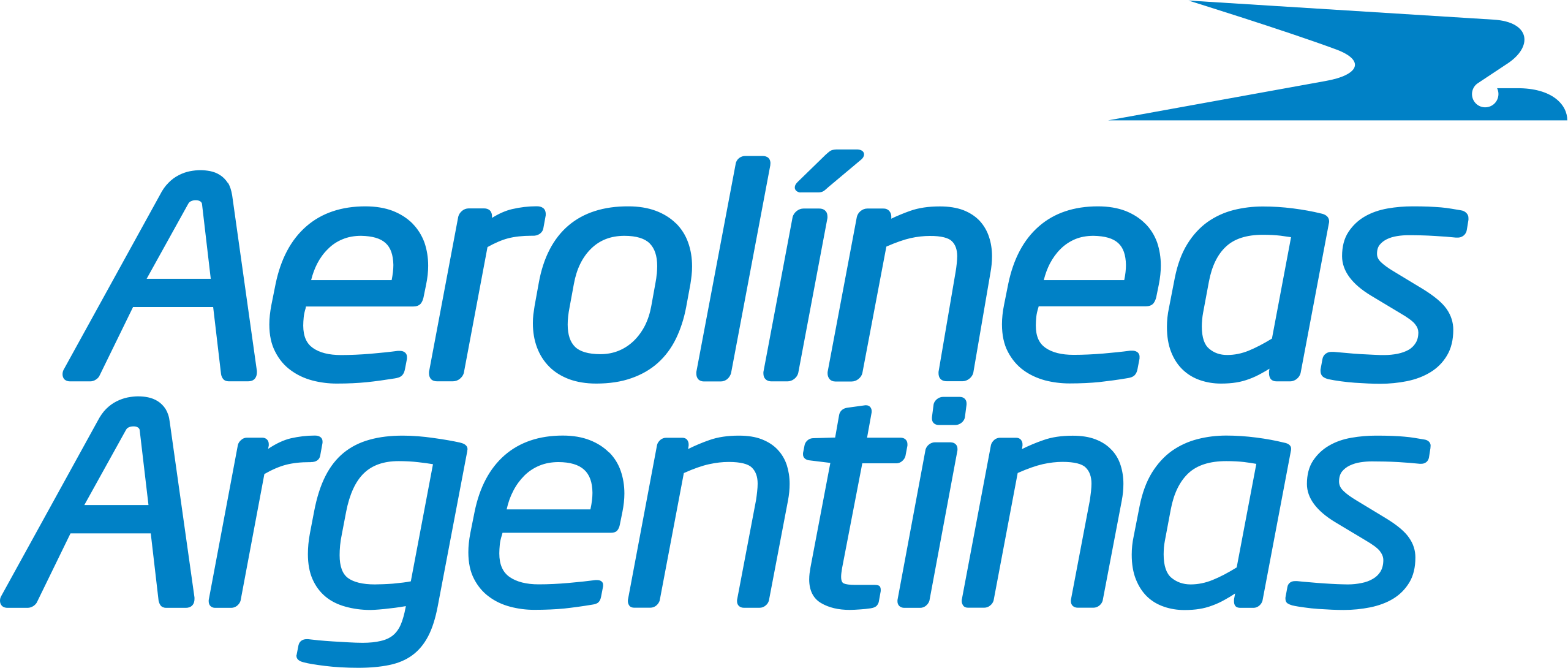 Aerolíneas Argentinas